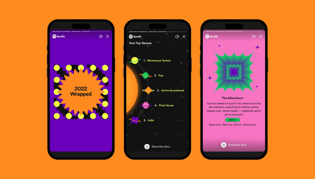 Phones displaying Spotify's "Spotify Wrapped"